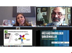 AKIL - FİKİR BULUŞMALARINDAN GİRİŞİMCİLERE REHBER OLACAK ÖNERİLER ÇIKTI